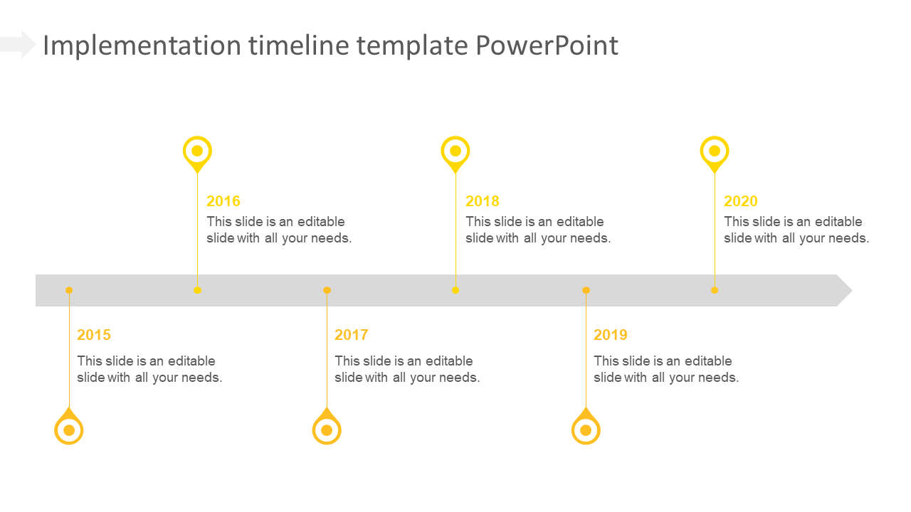 Free - Use Implementation Timeline Template PowerPoint Design